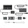Kit d'adaptateur multi-batterie Sony NPA-MQZ1K