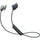 Sony WISP600N Headphone  (Black) - Open Box