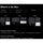 Godox LD150R RGB LED Light Panel