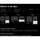 Godox LD150RS RGB LED Light Panel