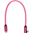 Kondor Blue iJustine Complete Pink Cable Collection