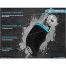 Kondor Blue Trigger Wing Side Handle (Raven Black)
