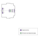 Sony E PZ 16-50 mm f / 3,5-5,6 OSS II Objectif (Sony E, noir)
