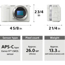 Sony ZV-E10 II sans miroir caméra (Blanc)