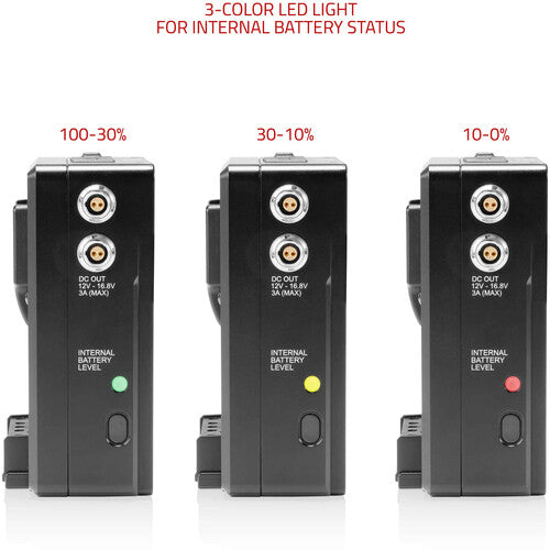 SHAPE Hot Swap Power Box Battery (2500mAh, V-Mount)