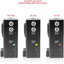 SHAPE Hot Swap Power Box Battery (2500mAh, V-Mount)