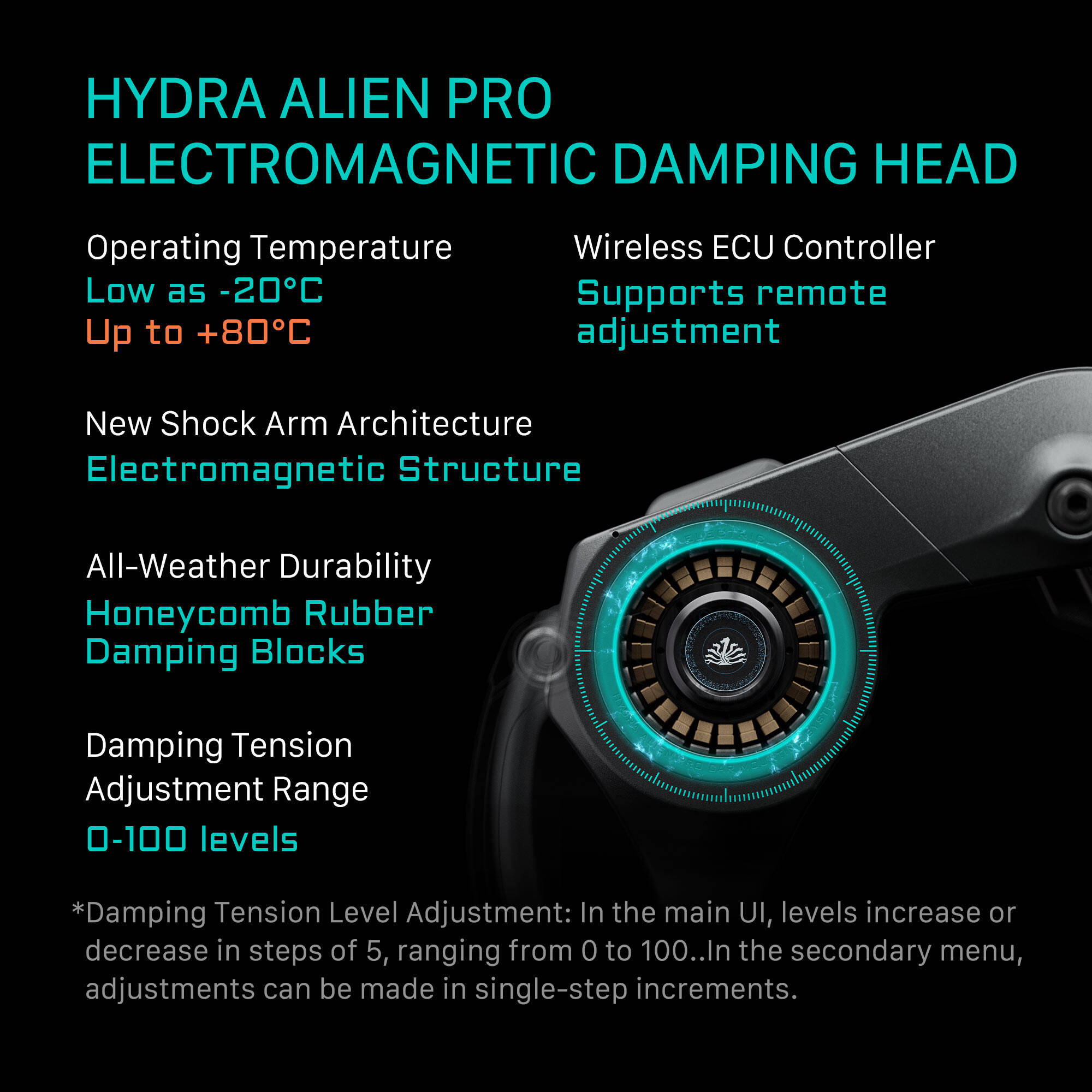 Tilta Hydra Alien Pro with Electronic Suction Cup Kit (V-Mount)
