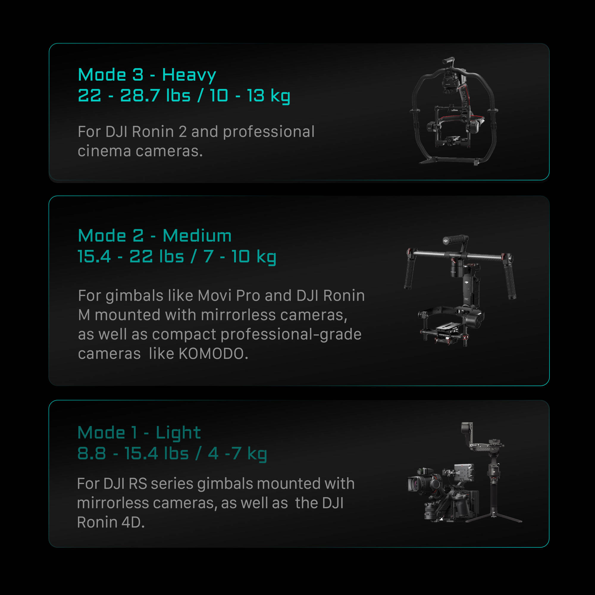 Tilta Hydra Alien Pro with Electronic Suction Cup Kit (V-Mount)