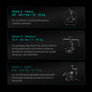 Tilta Hydra Alien Pro with Electronic Suction Cup Kit (V-Mount)