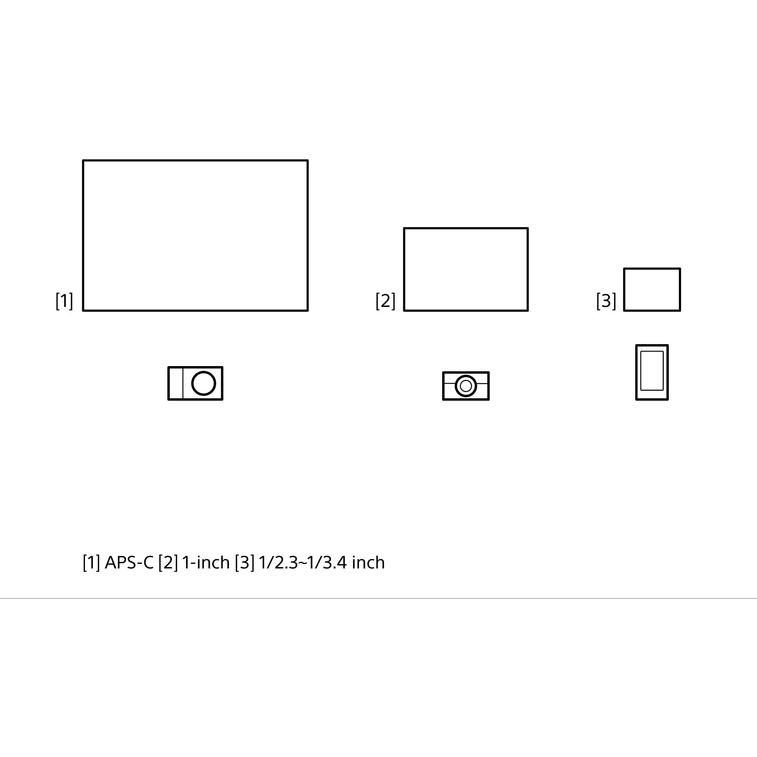 Sony ZV-E10 Mirrorless Camera with 16-50mm f/3.5-5.6 II Lens (Black)