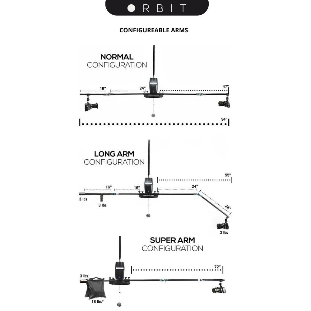 Kondor Blue MARBL Orbit Motion Control Ceiling Rig (Studio)