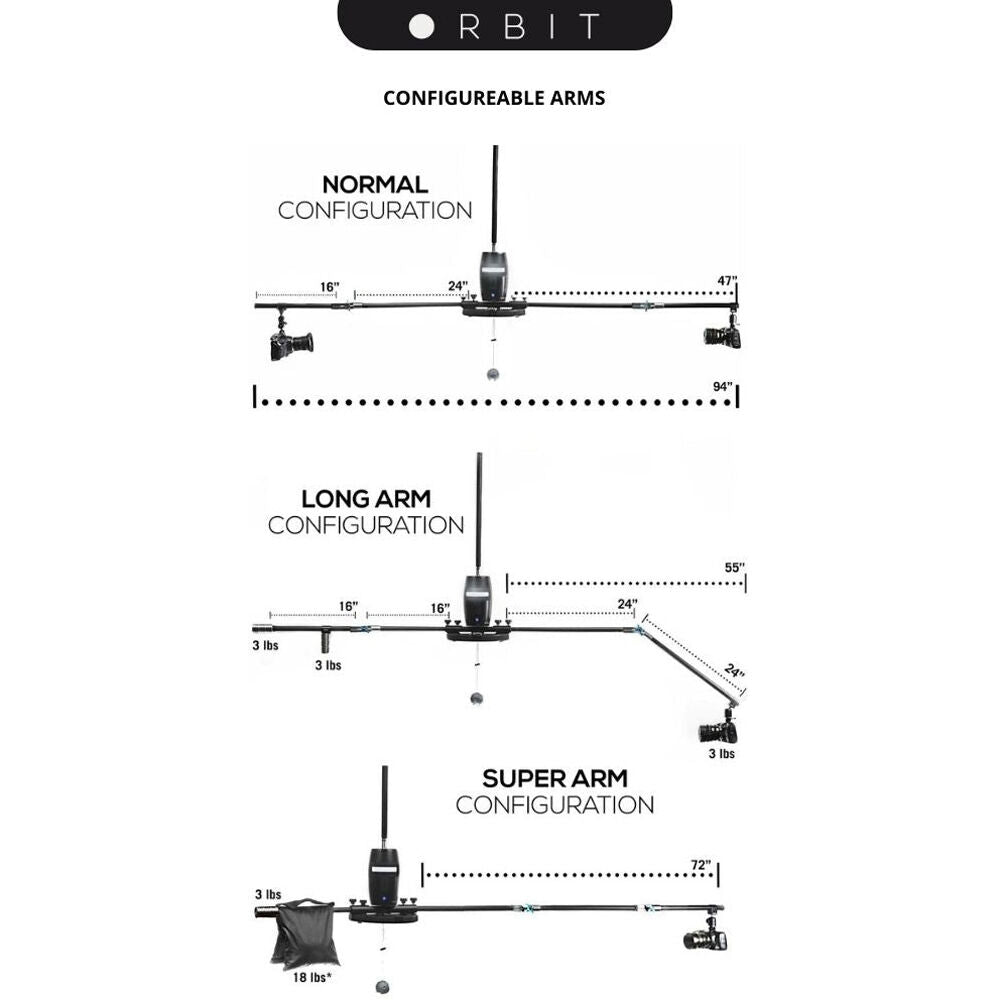 Kondor Blue MARBL Orbit Motion Control Ceiling Rig (Pro)