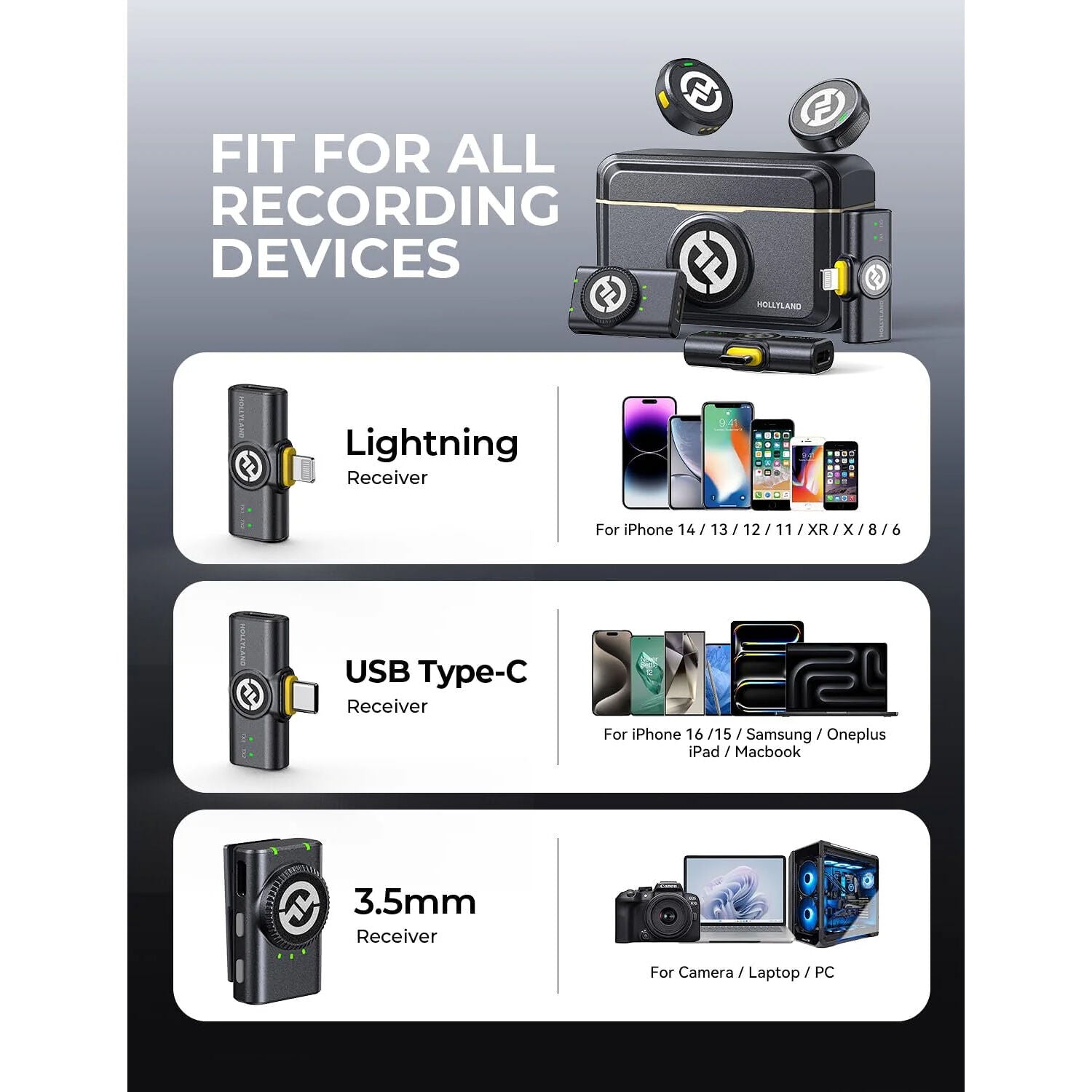 Hollyland LARK M2 2-Person Wireless Mini Combo Microphone System (2.4 GHz, Shine Charcoal)