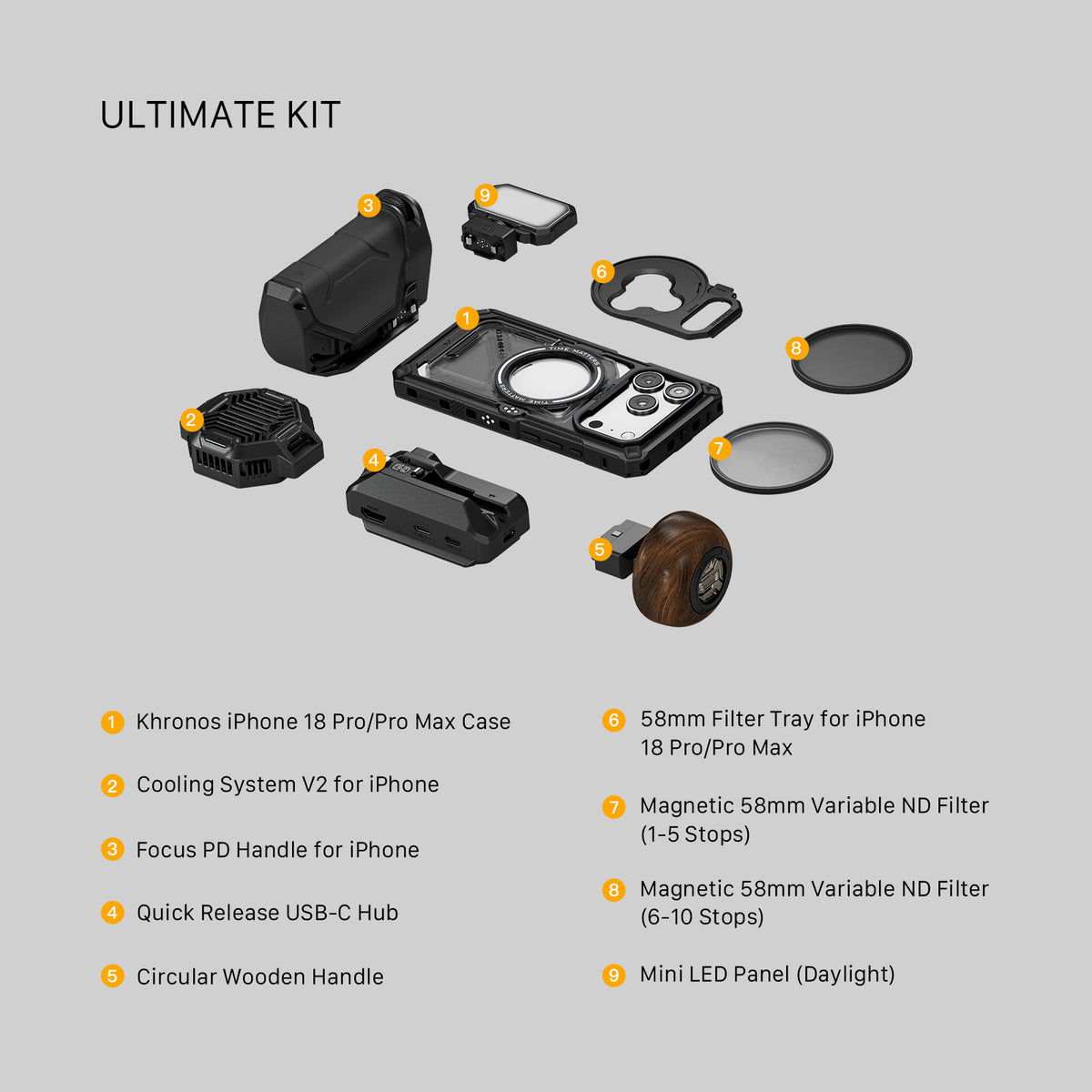 Tilta Khronos iPhone 18 Pro Ultimate Kit - Black