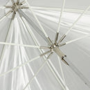 Westcott Convertible Umbrella - Optical White Satin with Removable Black Cover (60")