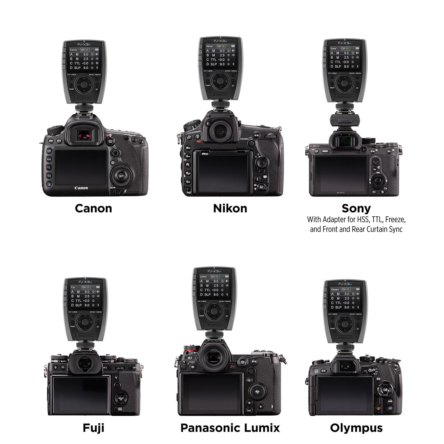 Westcott FJ400 Strobe 2-Light Location Hard Case Kit with FJ-X3m Universal Wireless Trigger