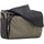 Think Tank Photo Mirrorless Mover 30 Shoulder Bag (Coast Green)