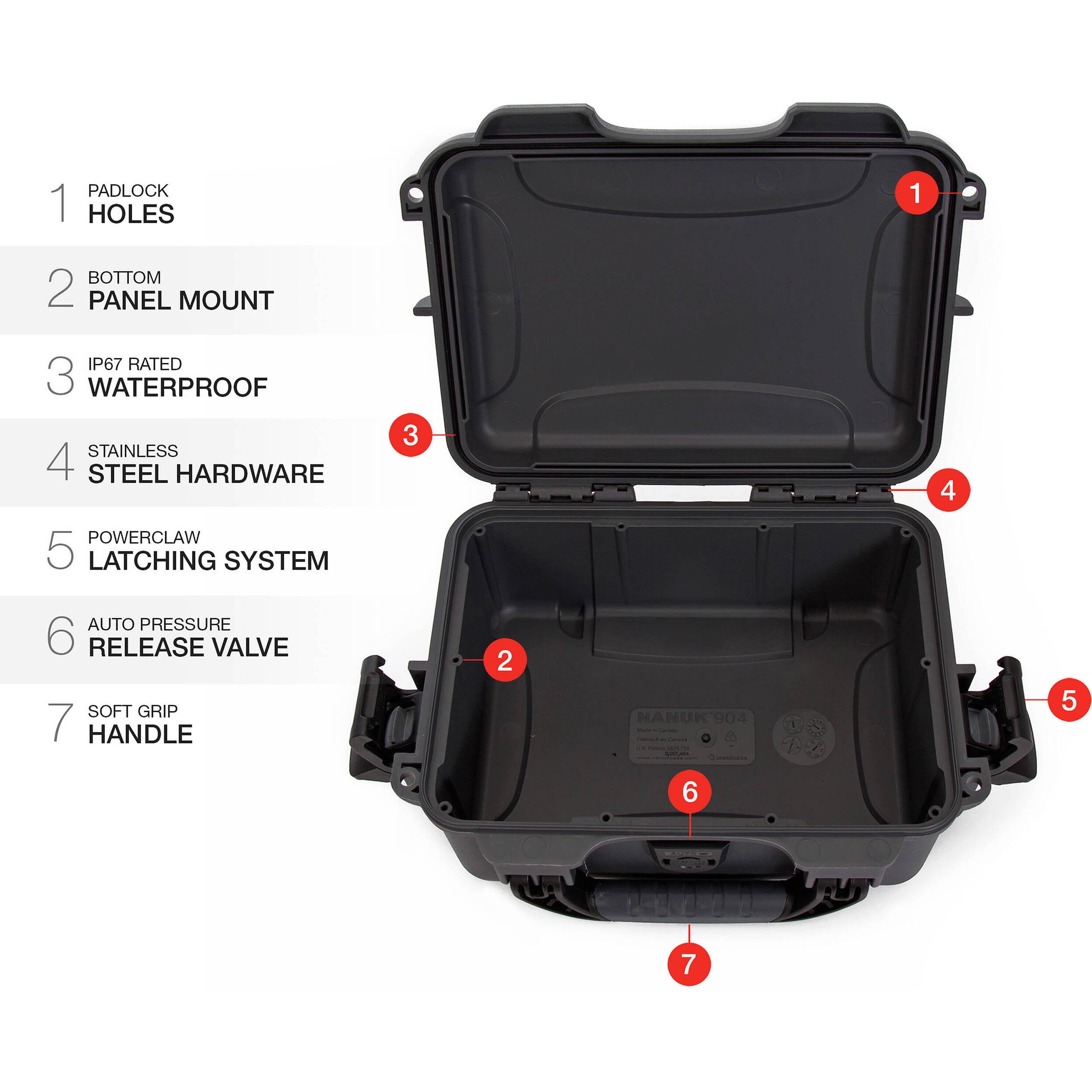 Nanuk R 904 Eco-Friendly Hard Case (Black, 3.1L, Empty)