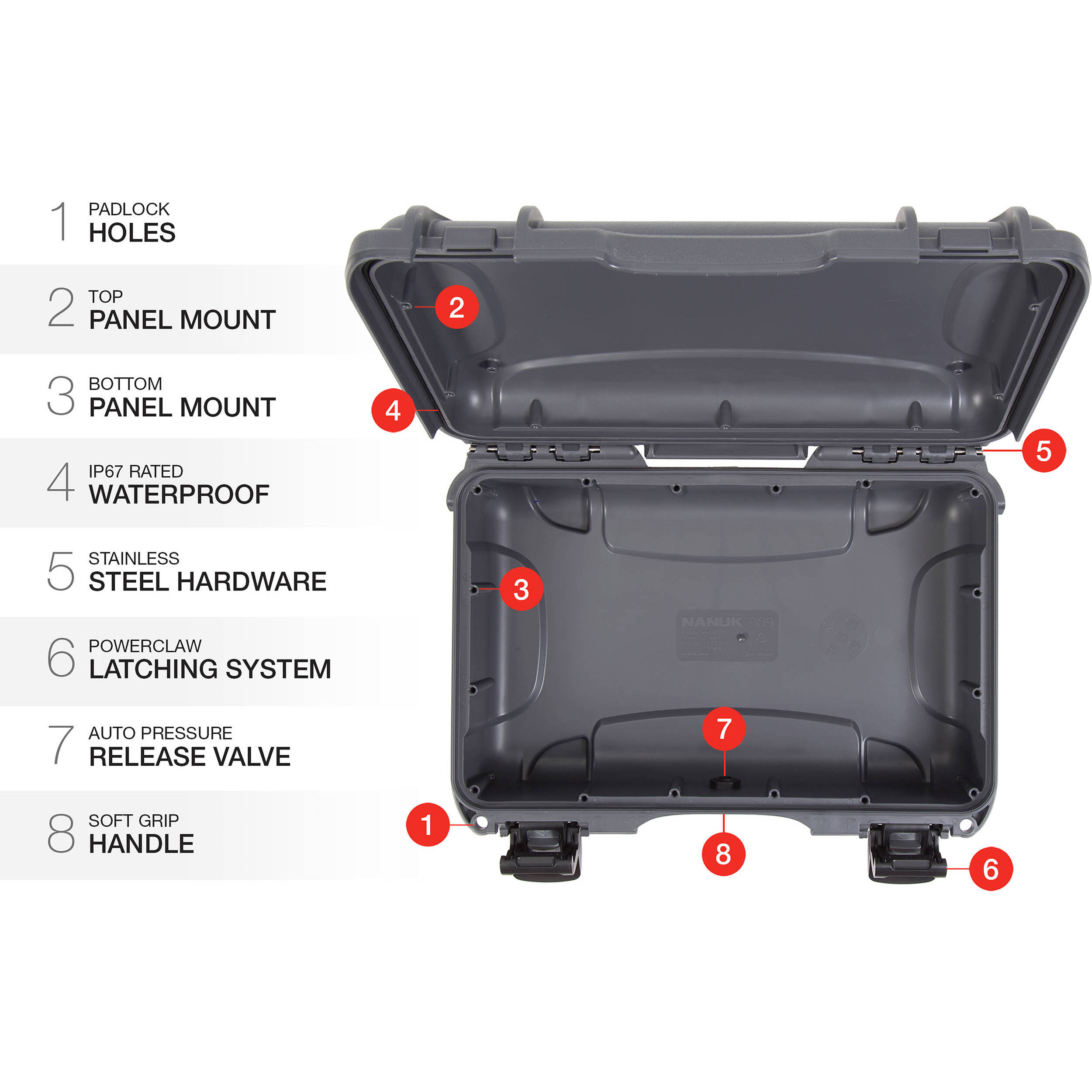 Nanuk R 909 ÉCODICE ÉCO