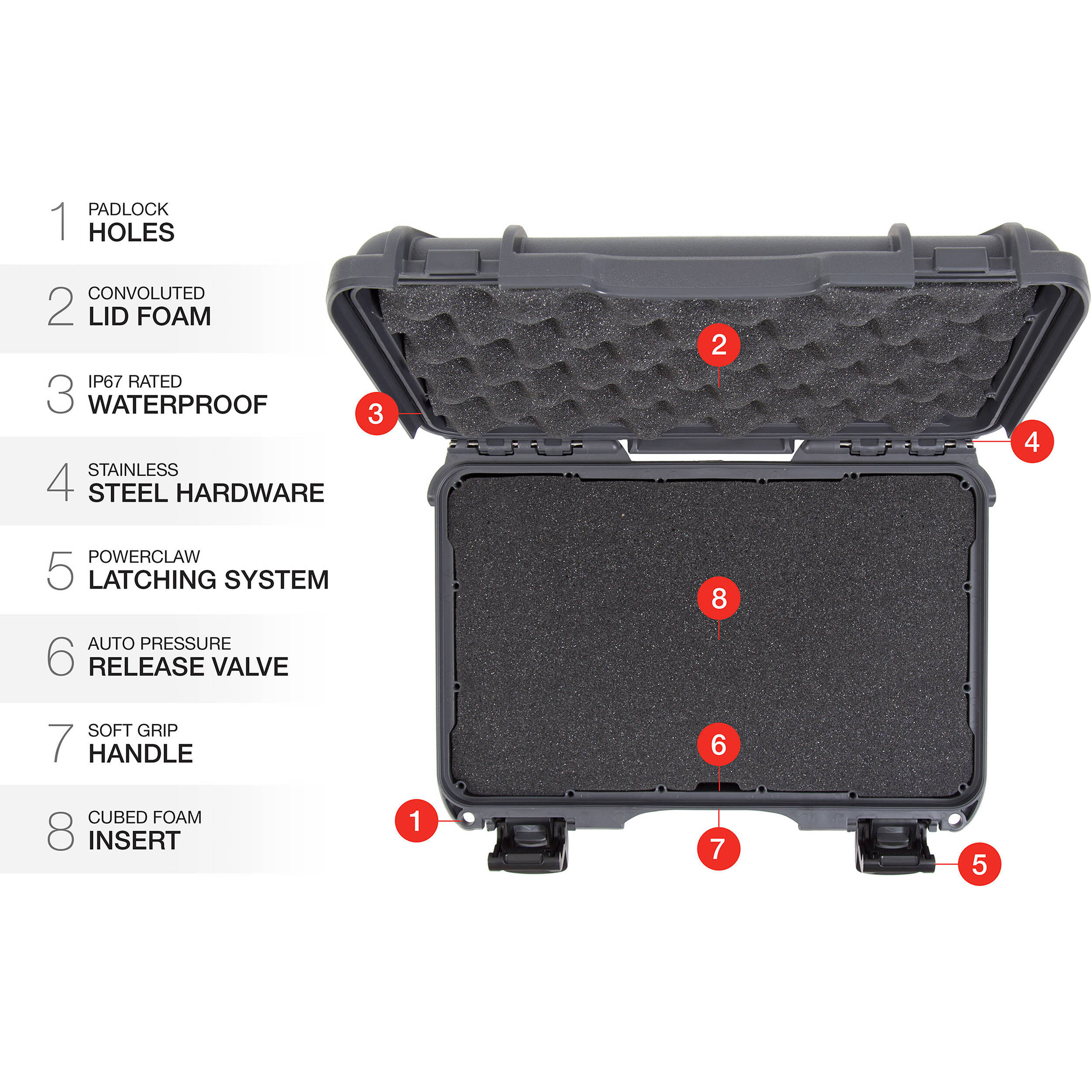 Nanuk R 909 Eco-Friendly Hard Case (Black, 4.8L, Foam Insert)