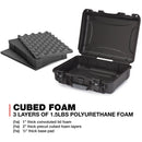 Nanuk R 910 Eco-Friendly Hard Case (Black, 8.2L, Foam Insert)