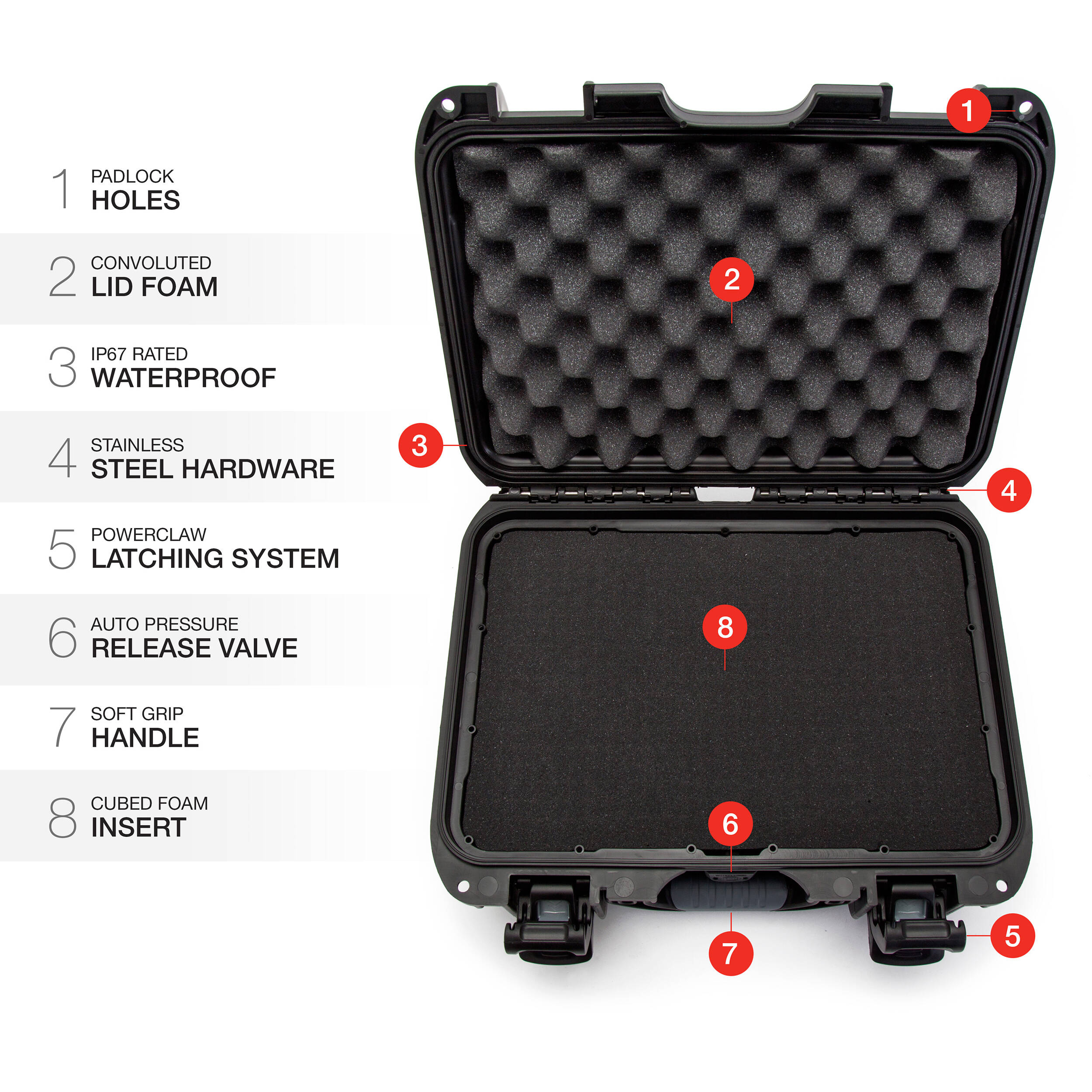 NANUK R 915 ÉCODICE ÉCO