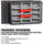 Nanuk 920 Hard Utility Case avec insert de diviseur rembourré et organisateur de couvercle (noir)