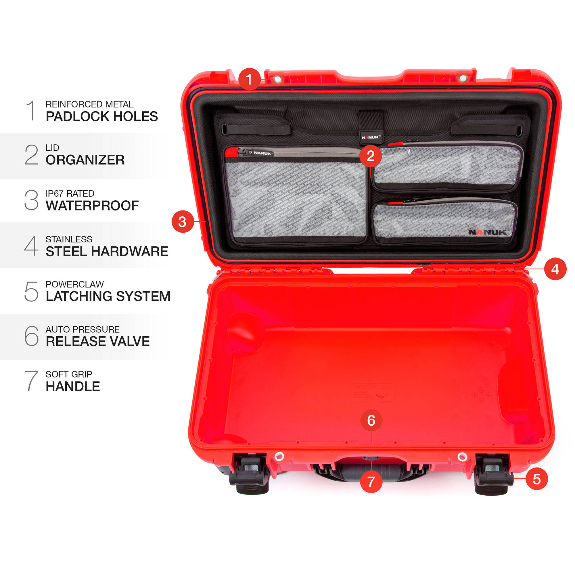 Nanuk 935 Waelled Hard Utility Case avec insert de diviseur rembourré et organisateur de couvercle (rouge)