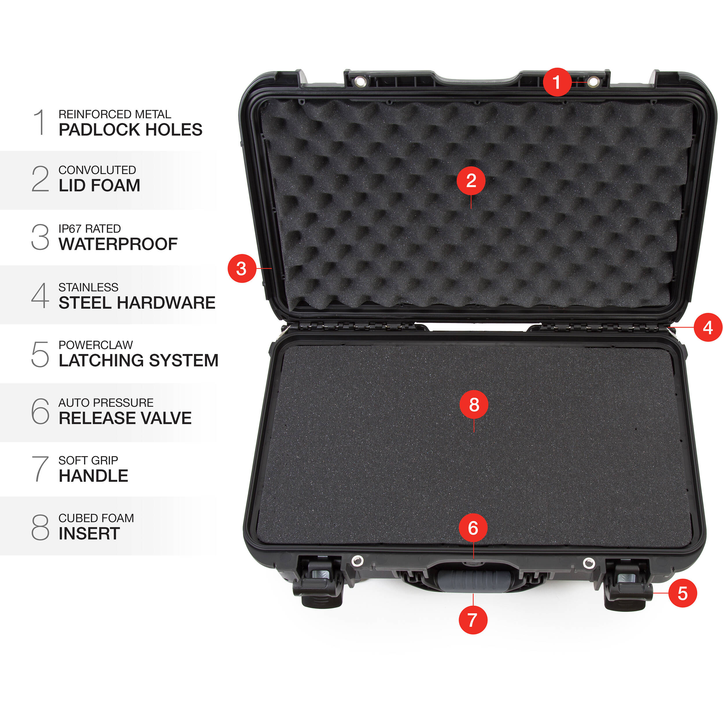 NANUK R 935 ÉCODICE ÉCO