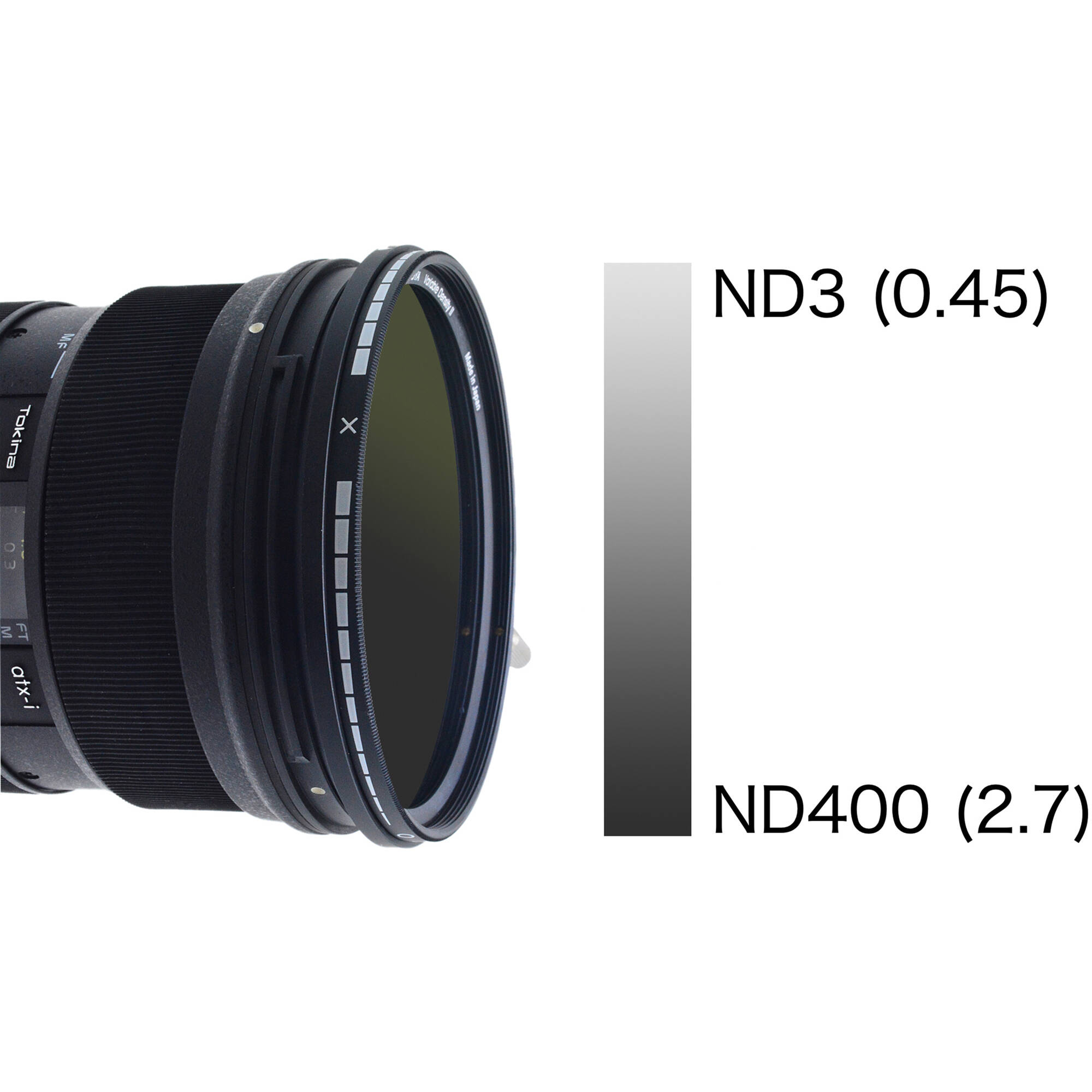 Hoya Variable Density II ND Filter (62mm, 1.5 to 9-Stop )