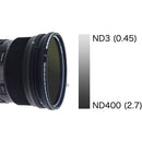 Hoya Variable Density II Filter (77mm, 1.5 to 9-Stop)