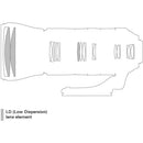 Tamron SP 150-600mm f/5-6.3 Di VC USD G2 for Canon EF
