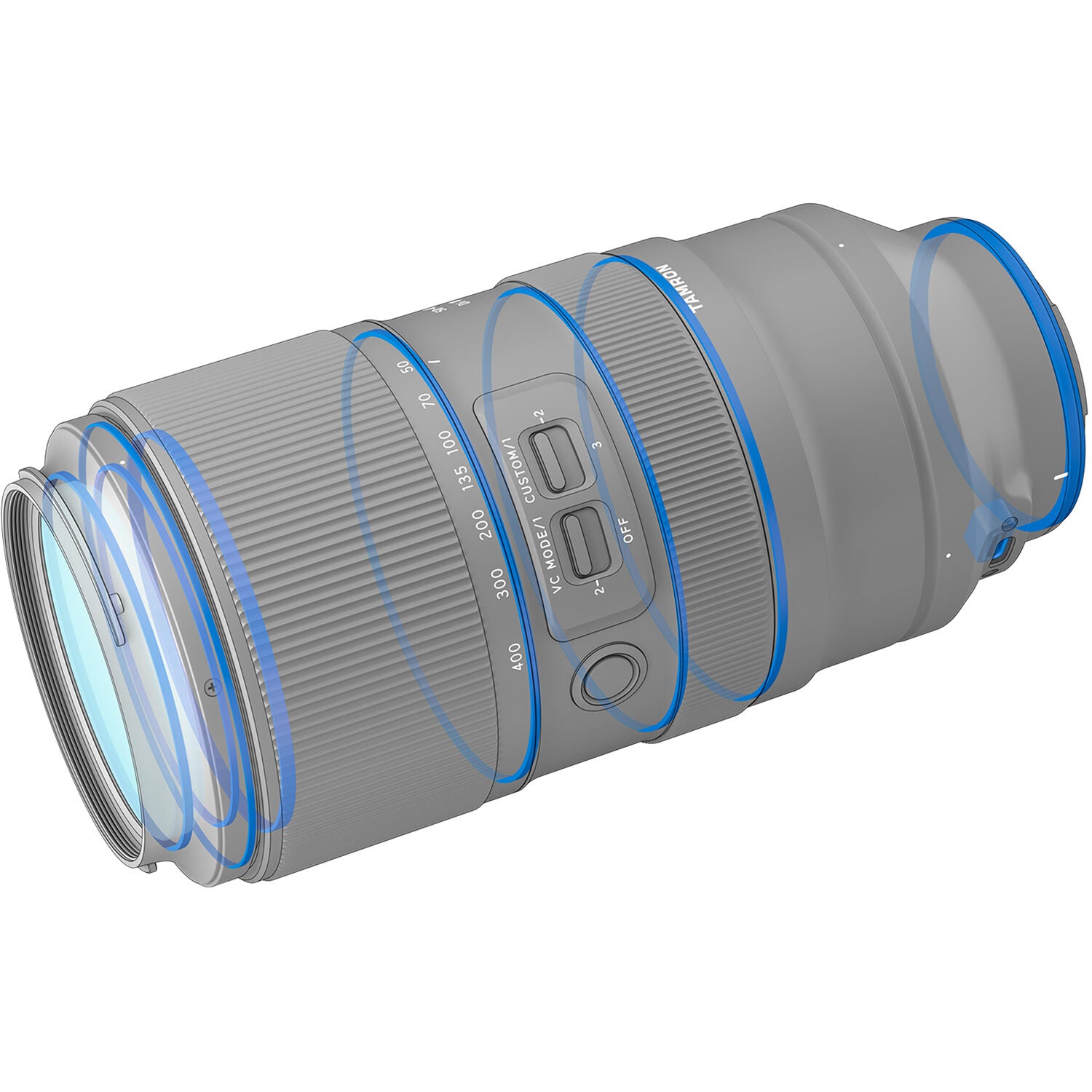 Tamron 50-400mm f/4.5-6.3 Di III VC VXD Objectif (Sony E)
