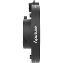 Aputure Storm 80c LED Monolight 3-Light Kit (US)