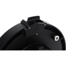 Aputure Storm 80c LED Monolight 3-Light Kit (US)