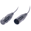 Adaptateur USB-C-C-C à 5 broches actif Adaptateur (pour MT Pro & Infinibars) - Kit