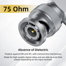 Accsoon Right Angle SDI to Right Angle SDI cable - Yellow