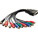 Blackmagic Design Intensity Pro Cable Breakout