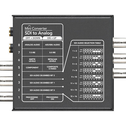 Blackmagic Design Mini Converter - SDI à analogique avec une alimentation 12V