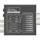 Blackmagic Design Mini Converter - SDI à analogique avec une alimentation 12V