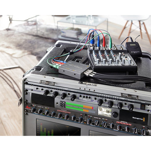 Blackmagic Design Mini Converter - HDMI to SDI 6G with 12V Power Supply