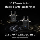 Combo de transmission DJI SDR