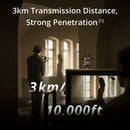 Combo de transmission DJI SDR