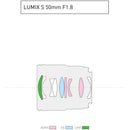 Panasonic Lumix S5 IIX sans miroir caméra avec des objectifs 20 à 60 mm + 50 mm