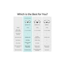 DJI Mini 4 Pro Drone avec contrôleur RC-N2 (pas d'écran)