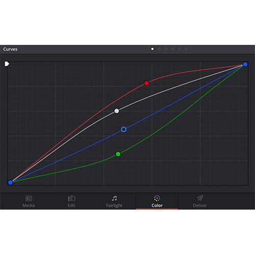 Blackmagic Design DaVinci Resolve Mini Panneau avec licence Studio Resolve