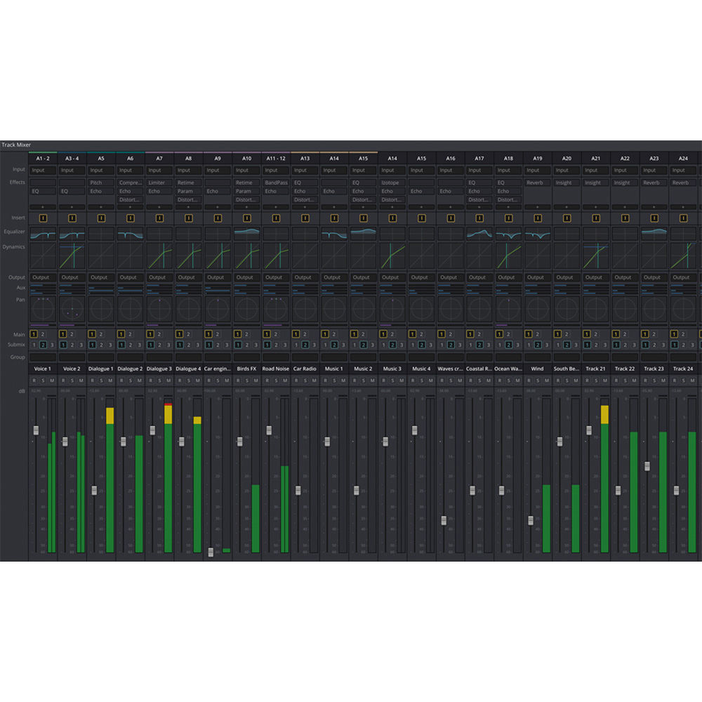 Blackmagic Design DaVinci Resolve Mini Panneau avec licence Studio Resolve