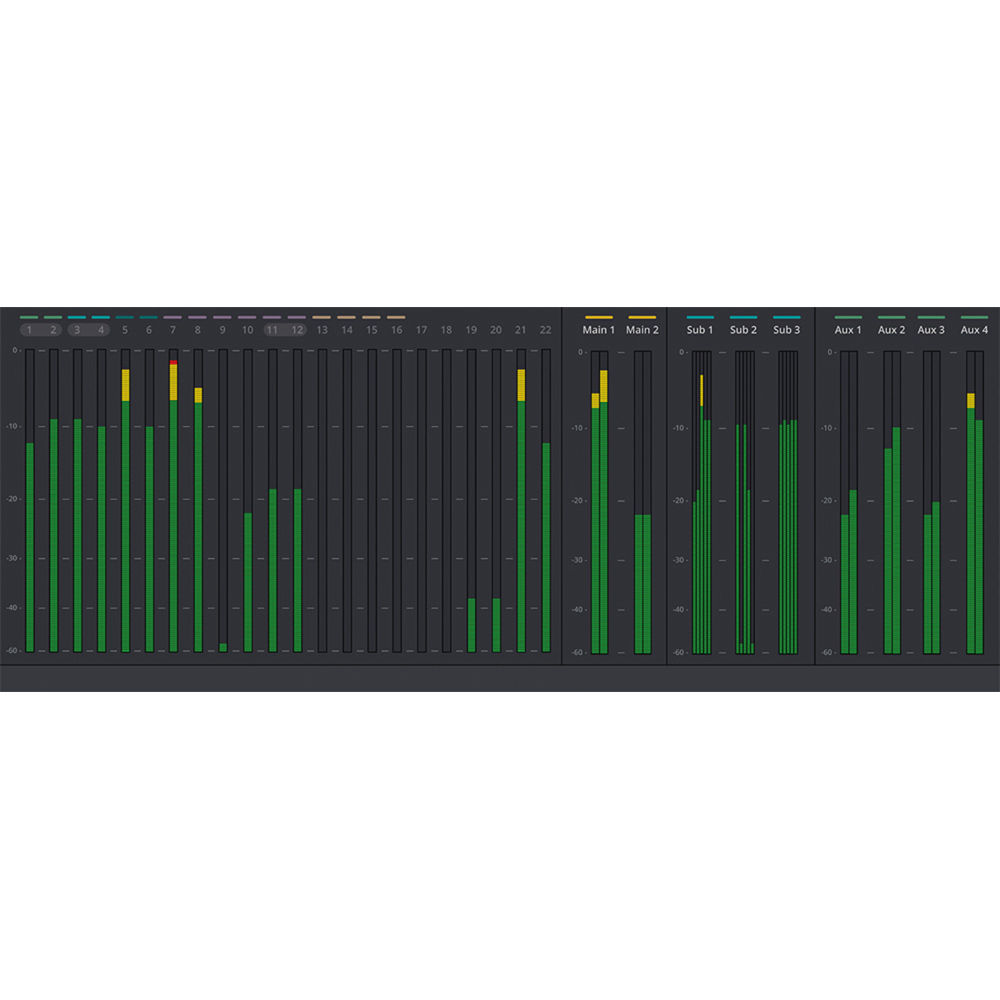 Blackmagic Design DaVinci Resolve Mini Panneau avec licence Studio Resolve