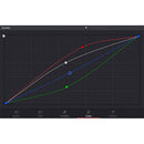 Blackmagic Design DaVinci Resolve Studio Non Linear Editor (Dongle)