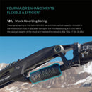 Tilta Hydra Arm Mini Modification Kit for DJI Ronin 2, Black